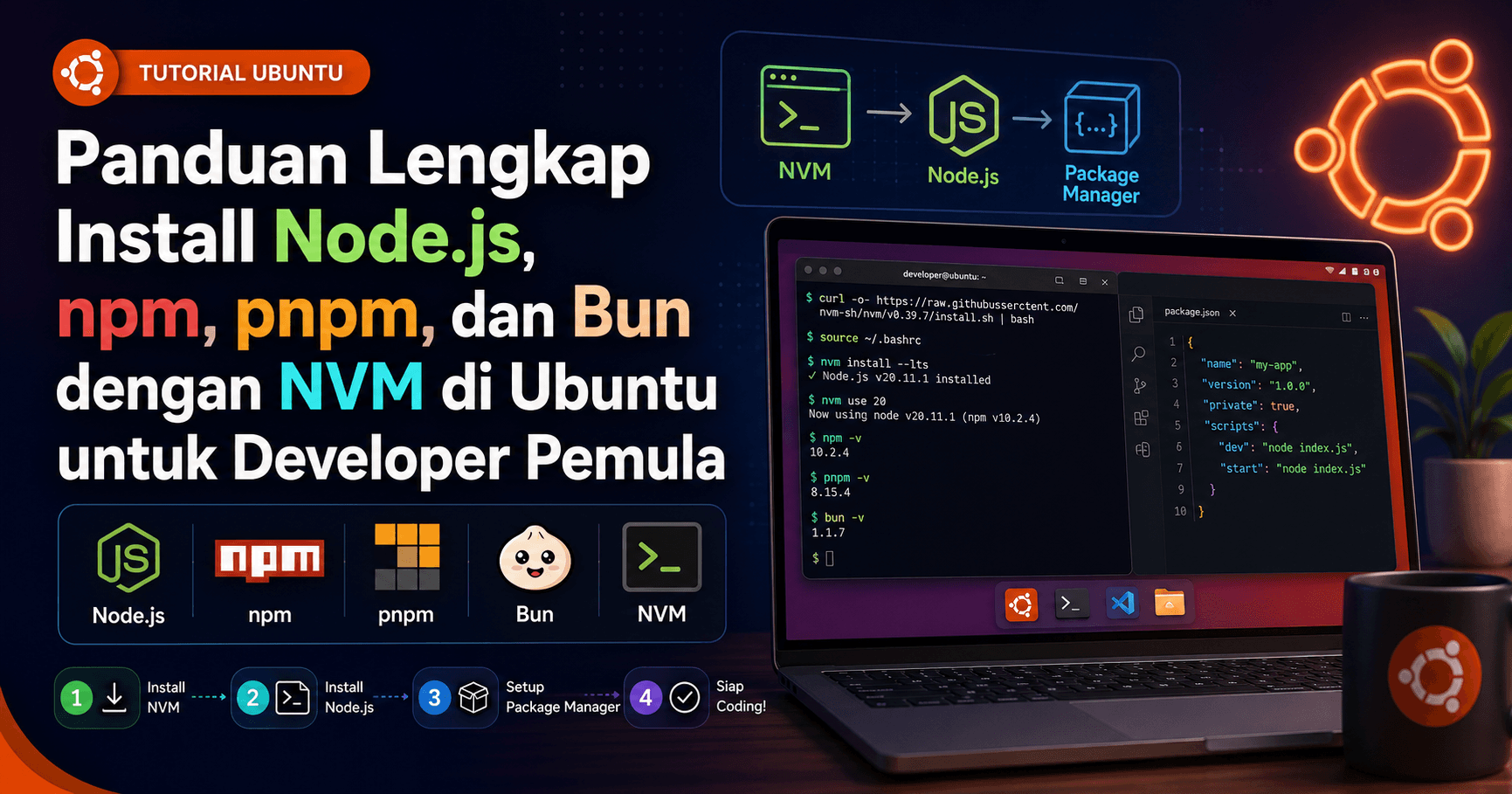 Panduan Lengkap Install Node.js, npm, pnpm, dan Bun dengan NVM di Ubuntu untuk Developer Pemula